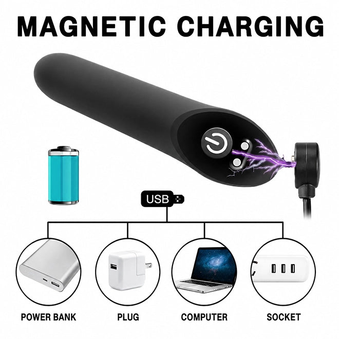 Best Body Massager